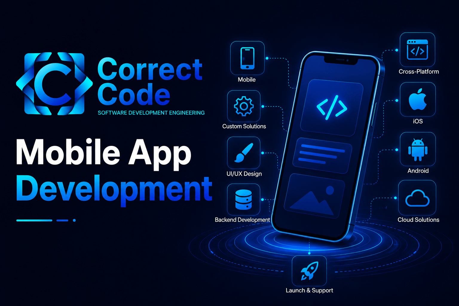 Correct Code Company (3) 223